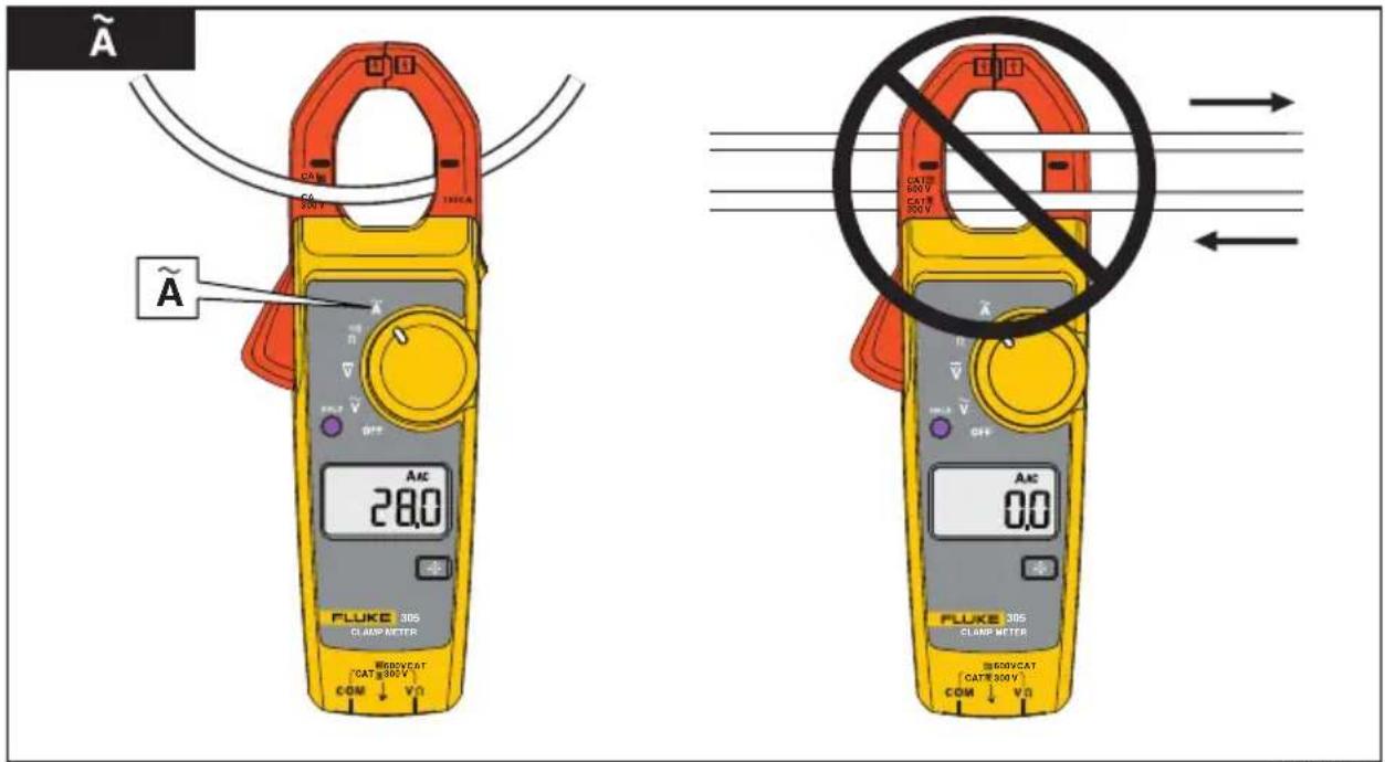 A A A 28.0 FLUKE 30S CLAMP METER COM ↓ V1 BDOVCAT CAT ≥300 V AC V OFF CATE 300 V CAT ≥300 V AC 0.0 FLUKE 30S CLAMP METER BDOVCAT CAT ≥300 V COM ↓ V1