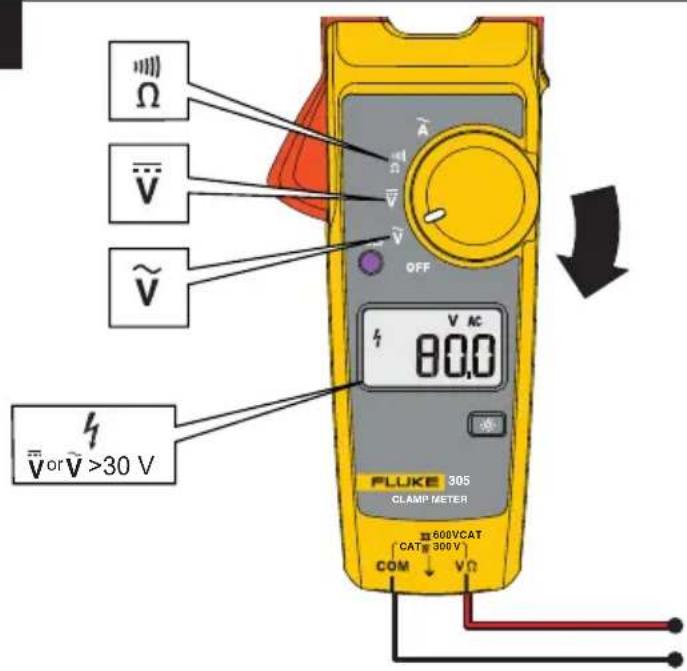 Ω V̅ Ṽ OFF 80.0 FLUKE 305 CLAMP METER 600VCAT CAT 300 V COM ↓ VΩ