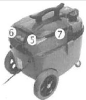 Sanitaire RESTORE SC6075A - CONTROLS - 2