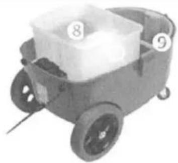 Sanitaire RESTORE SC6075A - CONTROLS - 3