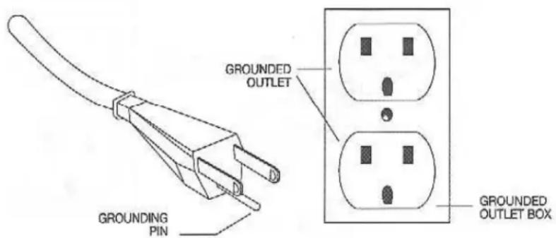 Sanitaire RESTORE SC6075A - GROUNDING INSTRUCTIONS - 1