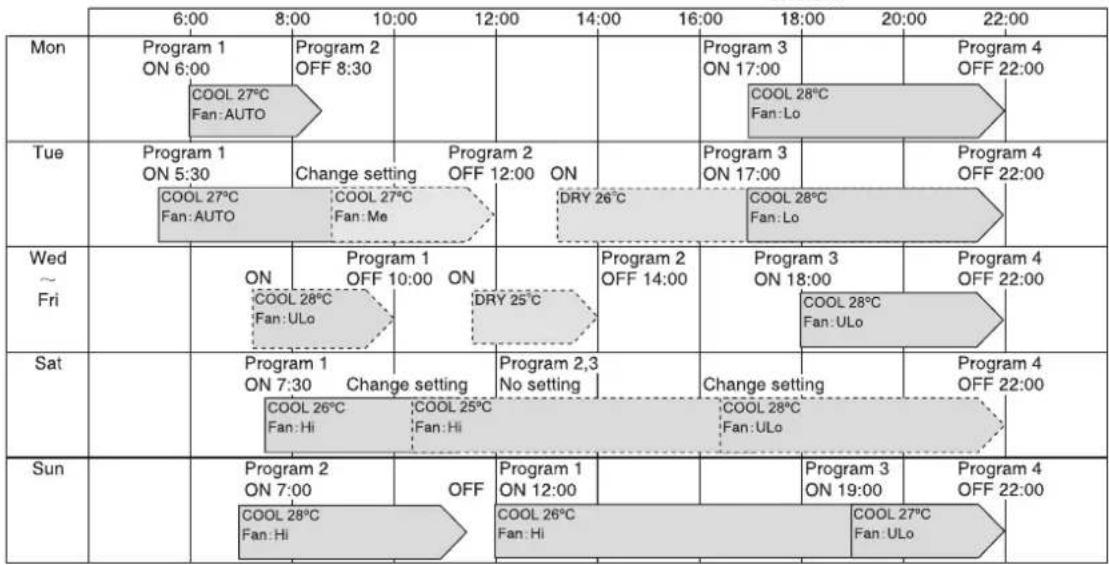 MITSUBISHI Avanti SRK13YSA-W - Sample (At cooling season) - 2