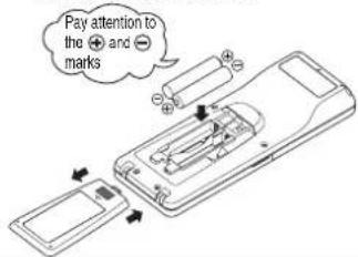 Pay attention to the + and - marks