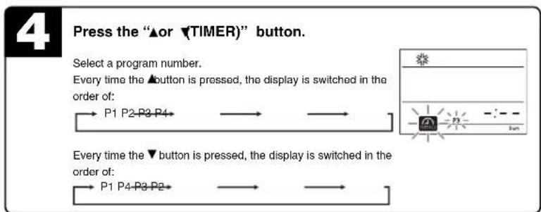 4 Press the "▲or ▼TIMER)" button. Select a program number. Every time the ▲button is pressed, the display is switched in the order of: → P1 P2-P3-P4 → → Every time the ▼button is pressed, the display is switched in the order of: → P1 P4-P3-P2 → →
