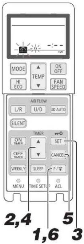 Sun MODE ▲ ON OFF HI ECO ▼ FAN SPEED AIR FLOW L/R U/D 3D AUTO SILENT TIMER n=0 ON TIMER ▲ SET OFF TIMER ▼ CANCEL WEEKLY SLEEP P/# MENU TIME SETU ACL 2,4 5 1,6 3