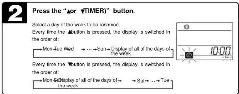 Press the "▲or ▼TIMER)" button. Select a day of the week to be reserved. Every time the ▲button is pressed, the display is switched in the order of: →Mon→Tue Wed →...→Sun→Display of all of the days of the week Every time the ▼button is pressed, the display is switched in the order of: →Mon→Sat→...→Tue the week