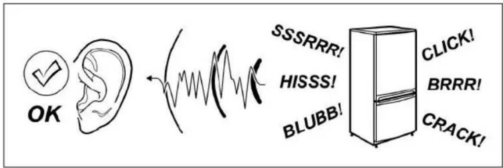 OK SSSRRR! HISSS! BLUBB! CLICK! BRRR! CRACK!