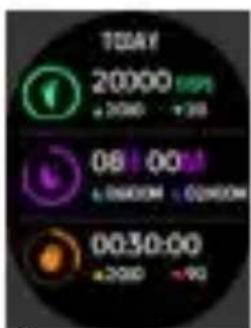 TODAY 20000 dpi + 2000 - 30 08:00 AM + 06:00 AM - 02:00 AM 00:30:00 + 2000 - 90