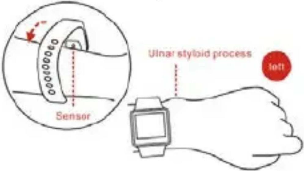 Sensor Ulnar styloid process left