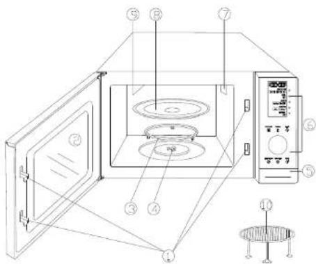 Technical diagram of a microwave oven with numbered components and labeled parts