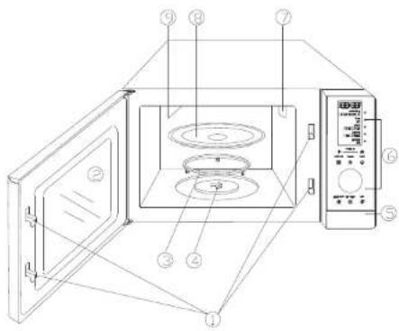 ELECTROLUX EMS3085X - Diagram Produk - 1