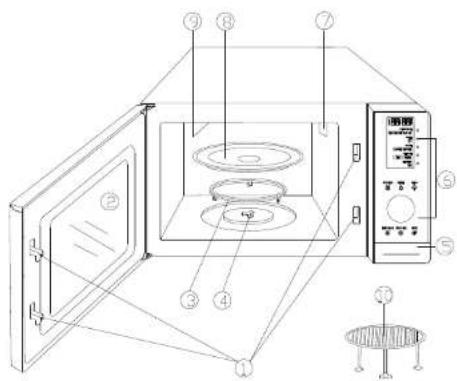 Technical diagram of a microwave oven with numbered components and labeled parts