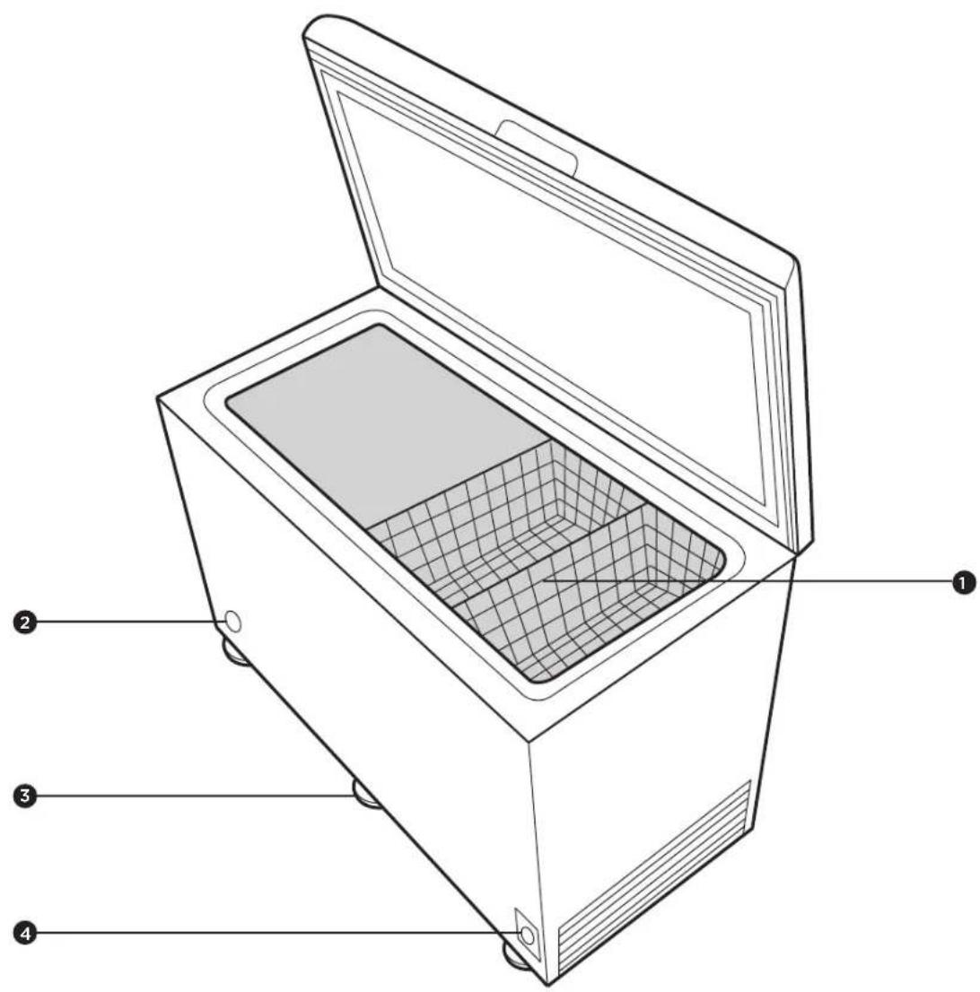 Technical diagram of a closed storage unit with numbered parts labeled 1 to 4