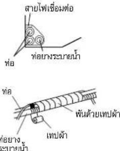 FUJITSU ASMG12CMCA - การเสร็จลิ่น - 2