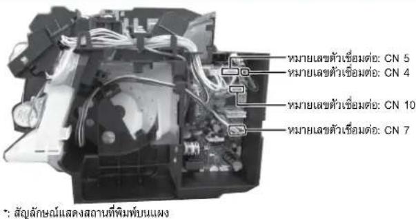 FUJITSU ASMG12CMCA - ข้อควรระวัง - 1