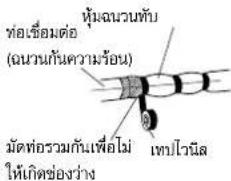 FUJITSU ASMG12CMCA - การเสร็จลิ่น - 1