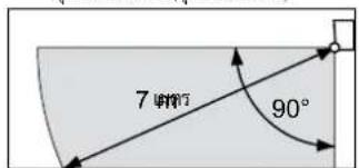 FUJITSU ASMG12CMCA - ข้อควรระวัง - 1