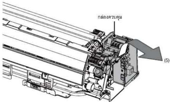 FUJITSU ASMG12CMCA - ข้อควรระวัง - 4