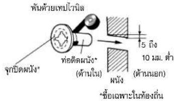 FUJITSU ASMG12CMCA - การเจาร์ในผนังเพื่อต่อท่อ - 2