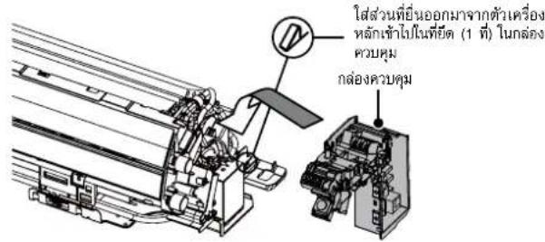 FUJITSU ASMG12CMCA - การติดตั้งกล่องควบคุม - 1