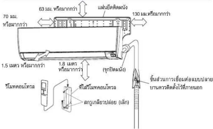FUJITSU ASMG12CMCA - 6.1.ขนาดในการติดตั้ง - 1