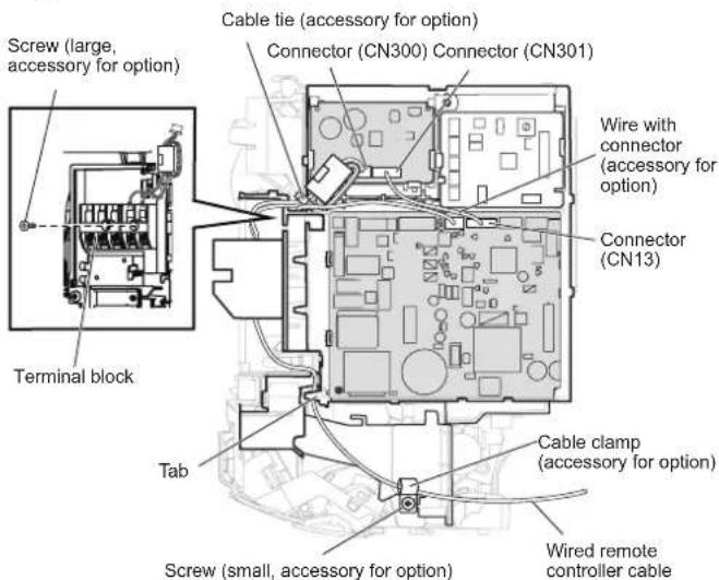 Screw (large, accessory for option) Terminal block Cable tie (accessory for option) Connector (CN300) Connector (CN301) Tab Cable clamp (accessory for option) Wire with connector (accessory for option) Connector (CN13) Screw (small, accessory for option) Wired remote controller cable