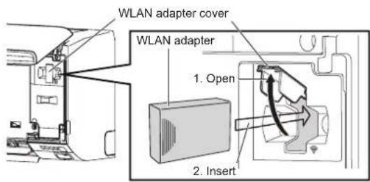 WLAN adapter cover WLAN adapter 1. Open 2. Insert
