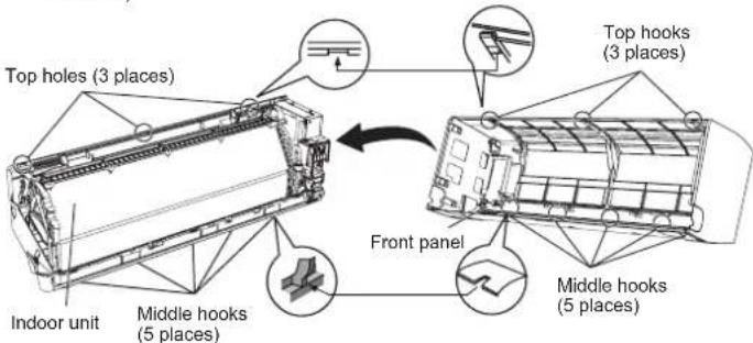 Top holes (3 places) Top hooks (3 places) Front panel Indoor unit Middle hooks (5 places) Middle hooks (5 places)