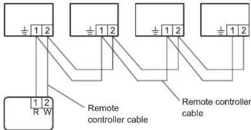 ± 1 2 ± 1 2 ± 1 2 ± 1 2 R W Remote controller cable Remote controller cable