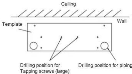 Ceiling Template Wall Drilling position for Tapping screws (large) Drilling position for piping