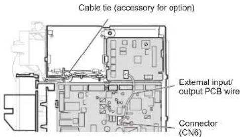 Cable tie (accessory for option) External input/ output PCB wire Connector (CN6)