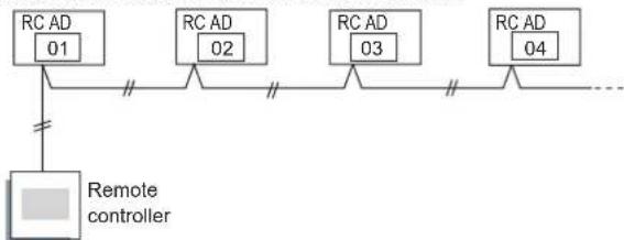 FUJITSU ASGG18CETA-B - Group control system - 3