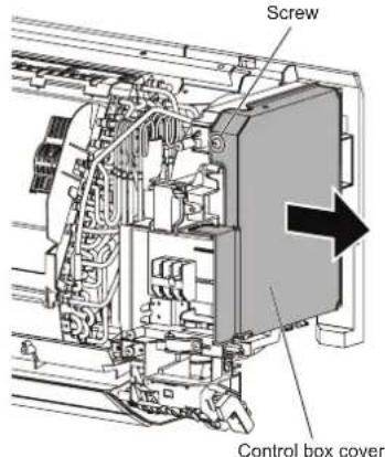 Screw Control box cover