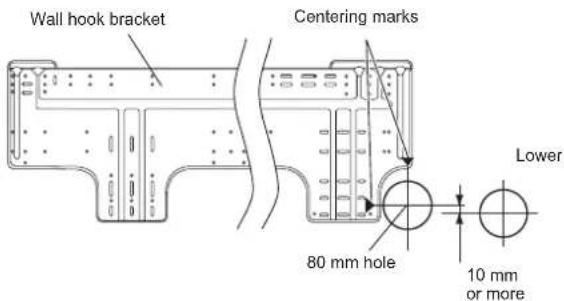 Wall hook bracket Centering marks 80 mm hole Lower 10 mm or more