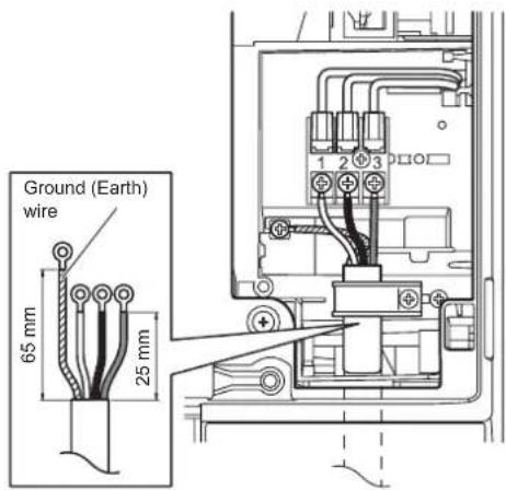Ground (Earth) wire 65 mm 25 mm