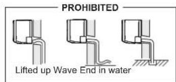 PROHIBITED Lifted up Wave End in water