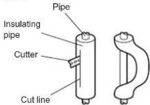 Insulating pipe Cutter Cut line Pipe