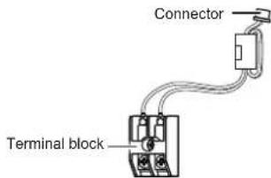 Connector Terminal block