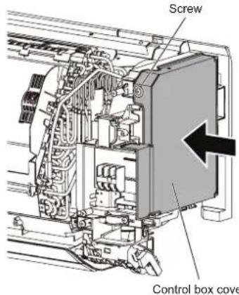 Screw Control box cover
