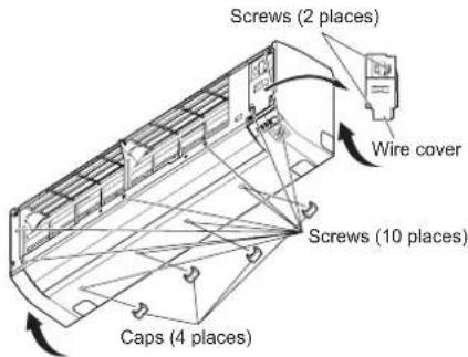 Screws (2 places) Wire cover Screws (10 places) Caps (4 places)