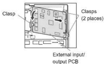 Clasp Clasps (2 places) External input/ output PCB