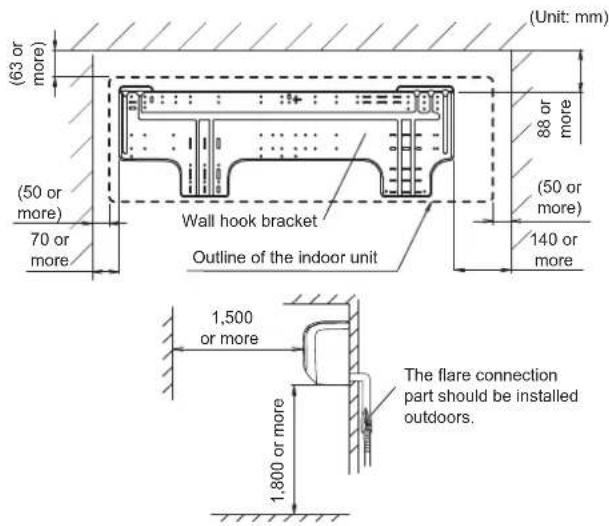 (63 or more) (50 or more) 70 or more Wall hook bracket Outline of the indoor unit (Unit: mm) 88 or more (50 or more) 140 or more 1,500 or more The flare connection part should be installed outdoors. 1.800 or more