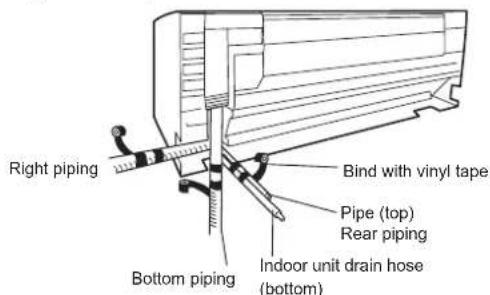 Right piping Bottom piping Bind with vinyl tape Pipe (top) Rear piping Indoor unit drain hose (bottom)