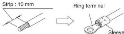 Strip : 10 mm Ring terminal Sleeve