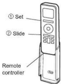 ① Set ② Slide Remote controller