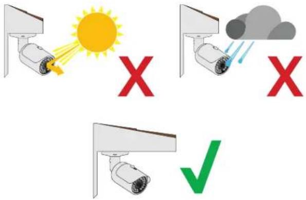 Q-See QC8832 - Avoid direct exposure to weather - 1