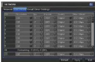 Q-See QT848 - Substream Tab - 1