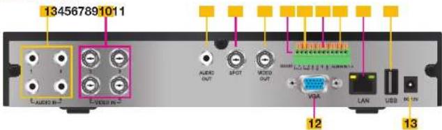 Q-See QT848 - QT228 - 6