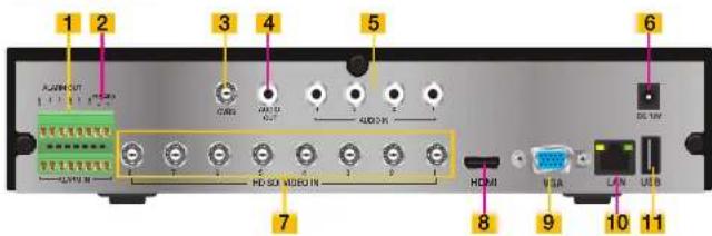 Q-See QT848 - QT724 - 4