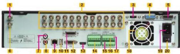 Q-See QT848 - QT5024 - 2